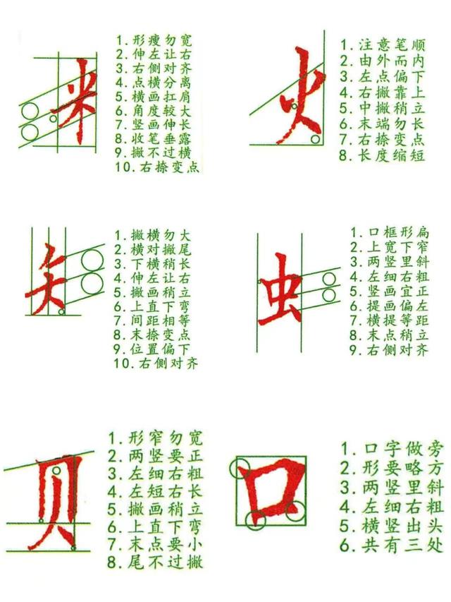 「硬笔书法」186个练字结构规律口诀，收藏起来写出漂亮的字！-图7