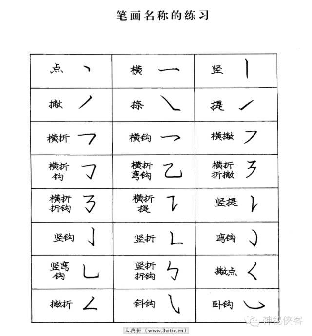 庞中华硬笔入门字帖，初学硬笔到底练庞中华还是田英章好？-图2