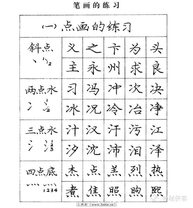 庞中华硬笔入门字帖，初学硬笔到底练庞中华还是田英章好？-图3