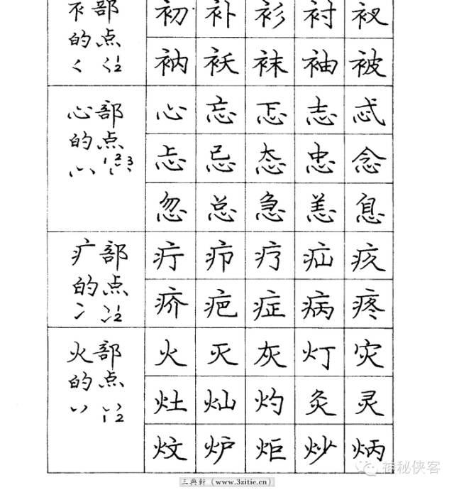 庞中华硬笔入门字帖，初学硬笔到底练庞中华还是田英章好？-图4