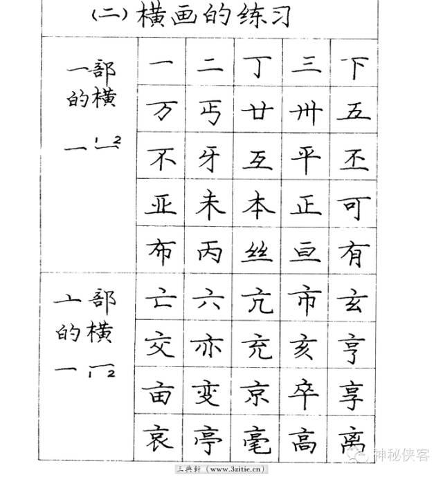 庞中华硬笔入门字帖，初学硬笔到底练庞中华还是田英章好？-图5