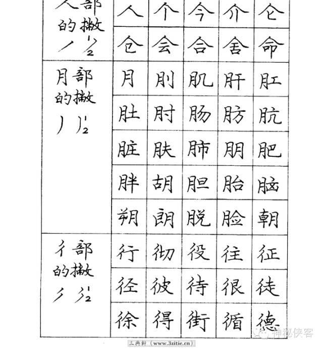 庞中华硬笔入门字帖，初学硬笔到底练庞中华还是田英章好？-图6