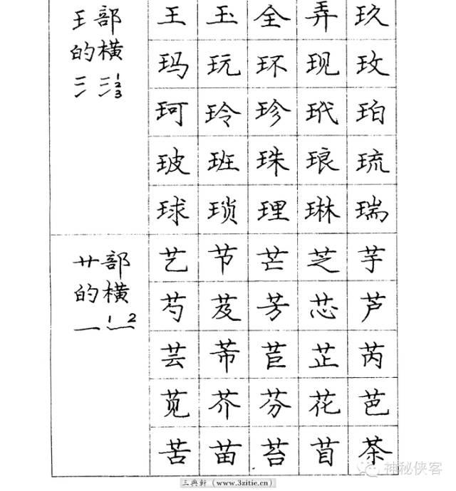 庞中华硬笔入门字帖，初学硬笔到底练庞中华还是田英章好？-图10