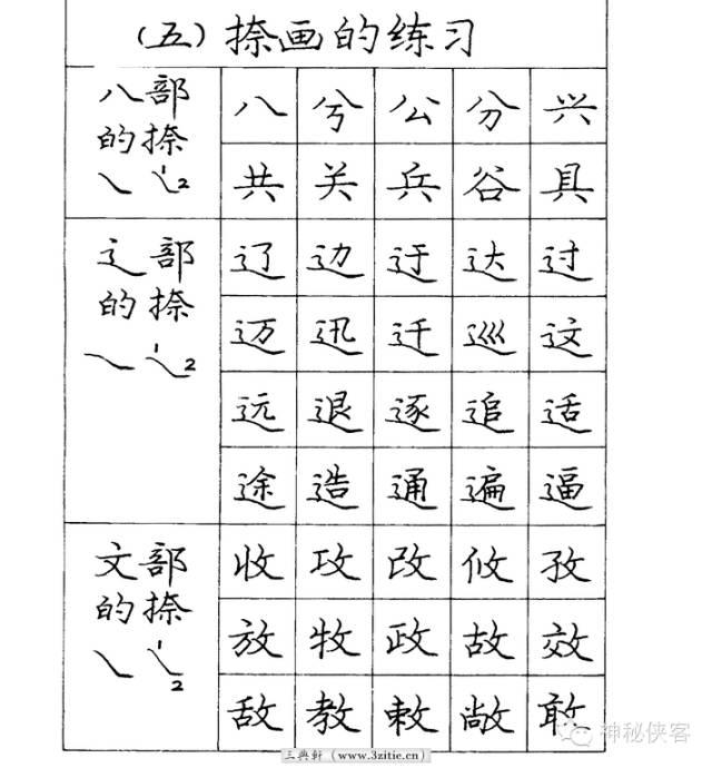 庞中华硬笔入门字帖，初学硬笔到底练庞中华还是田英章好？-图11