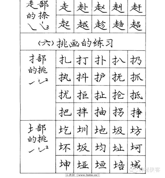 庞中华硬笔入门字帖，初学硬笔到底练庞中华还是田英章好？-图12