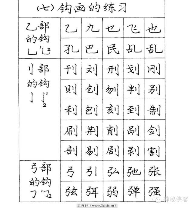 庞中华硬笔入门字帖，初学硬笔到底练庞中华还是田英章好？-图13