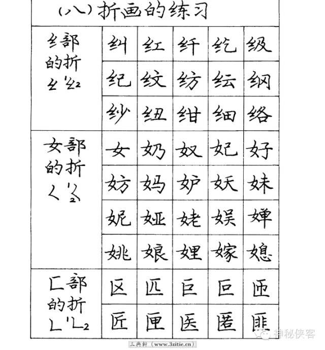 庞中华硬笔入门字帖，初学硬笔到底练庞中华还是田英章好？-图15