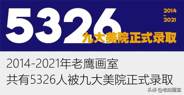 2022年九大美院专业录取分数线汇总-图1