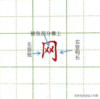 总结包围结构规律，小学生都能够轻松掌握！0基础练字受用一生-图4