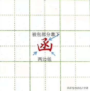 总结包围结构规律，小学生都能够轻松掌握！0基础练字受用一生-图9